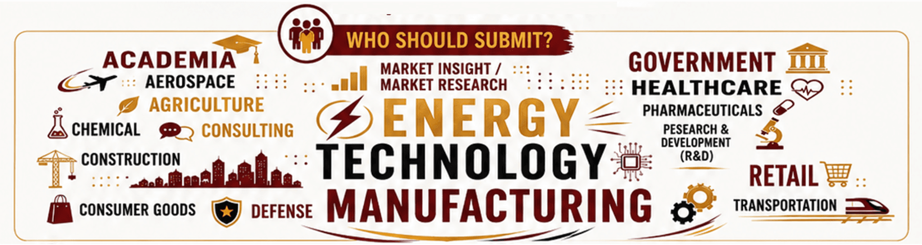WHO SHOULD SUBMIT?